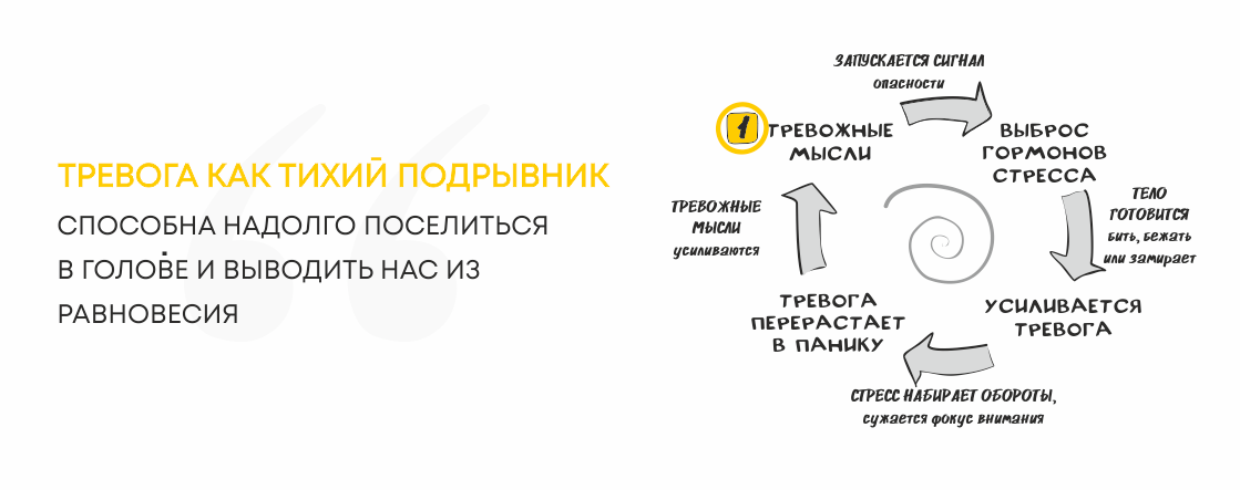 ТРЕВОГА[1]